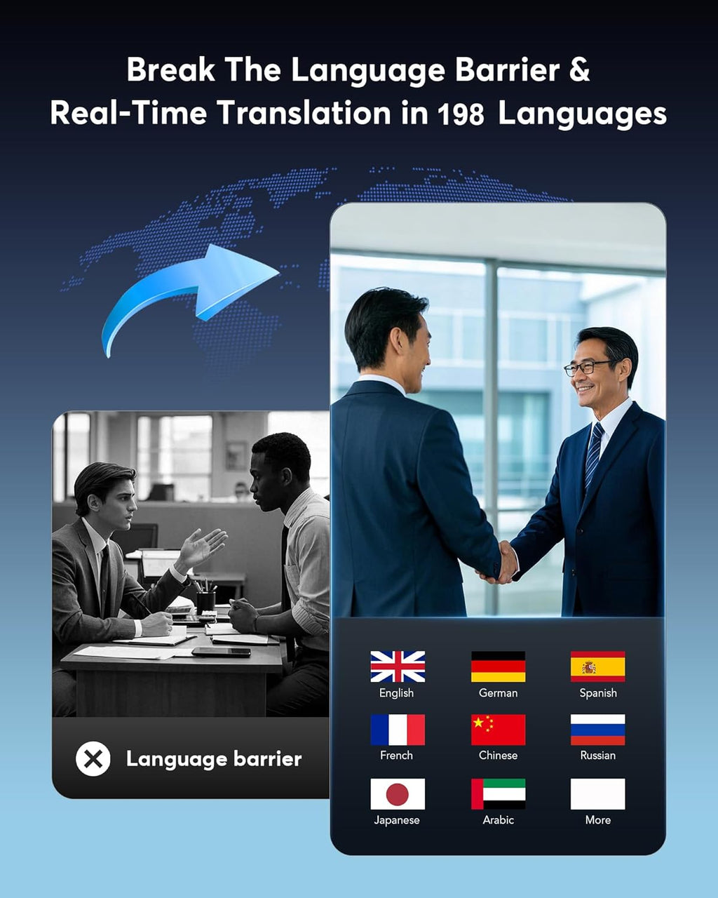 198 Langues Traducteur IA Bluetooth Instantanée