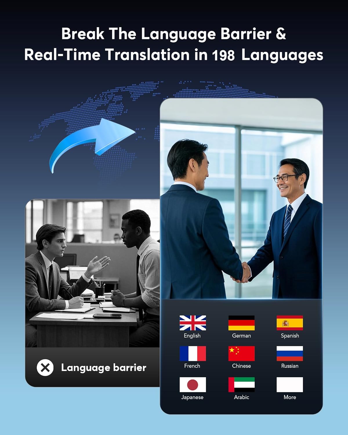 198 Langues Traducteur IA Bluetooth Instantanée